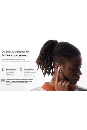 Наушники Xiaomi Redmi Buds 4 Lite White (BHR6919GL)